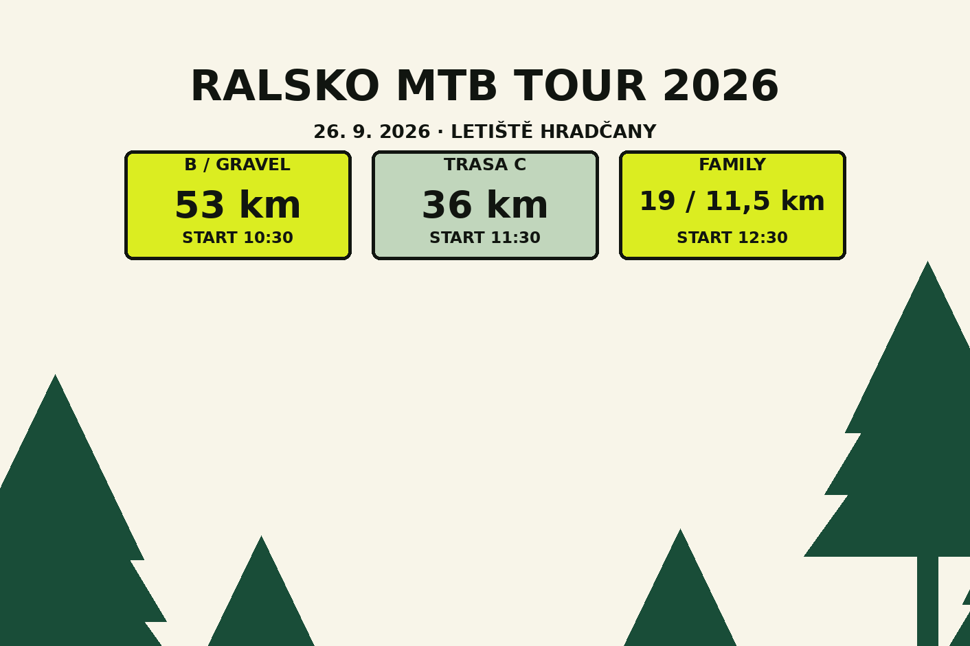 Ralsko MTB Tour 2026: rodinná trasa není jen rovina
